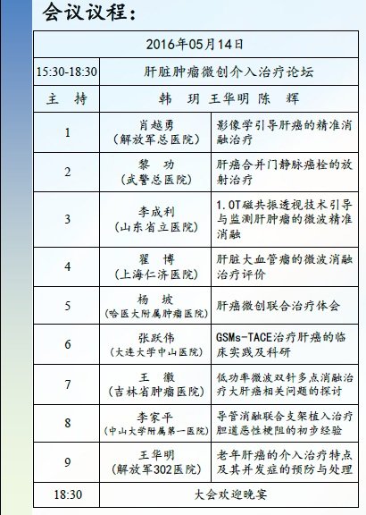 肿瘤微创介入治疗高峰论坛6.jpg